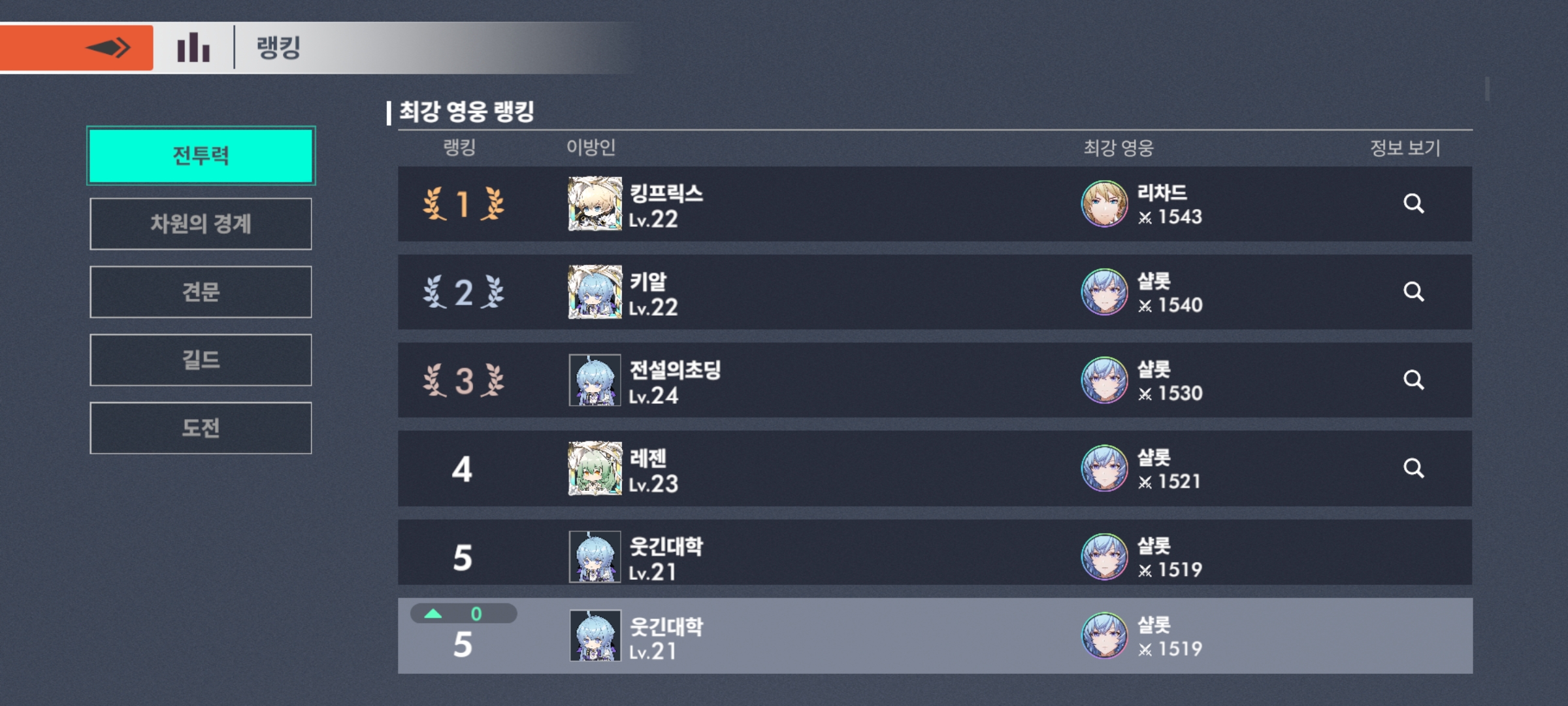 아르케랜드 웃긴대학입니다 :: 웃긴대학 게임 아르케랜드 웃긴대학입니다