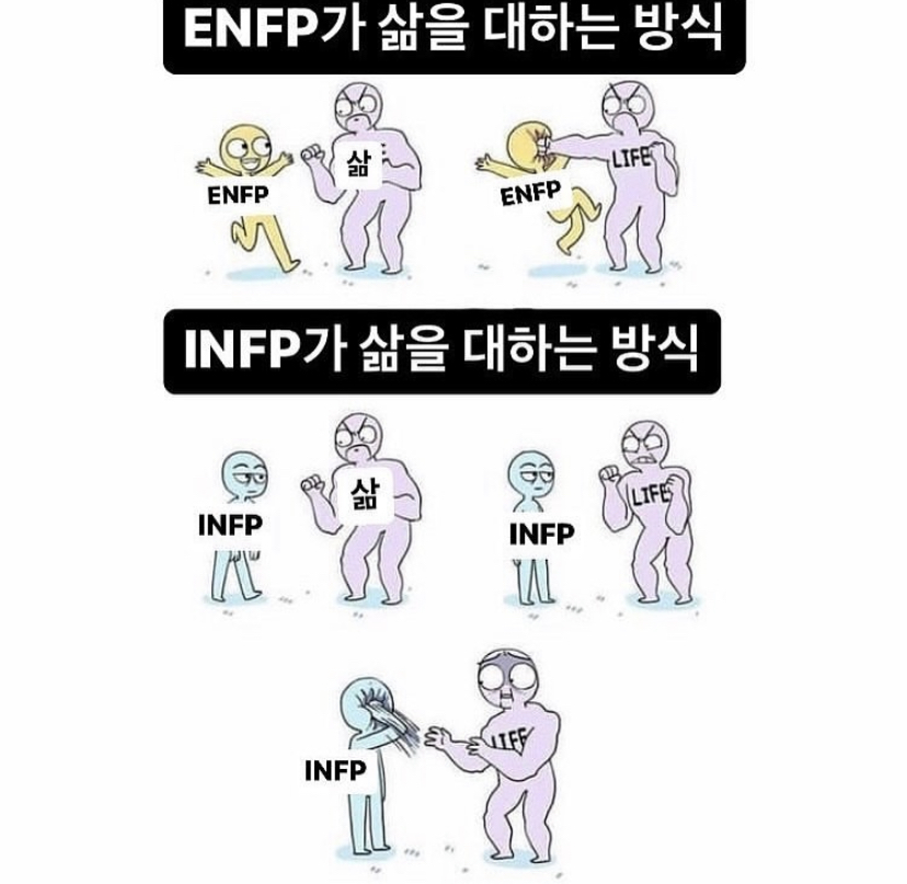 Enfp와 Infp가 삶을 대하는 방식