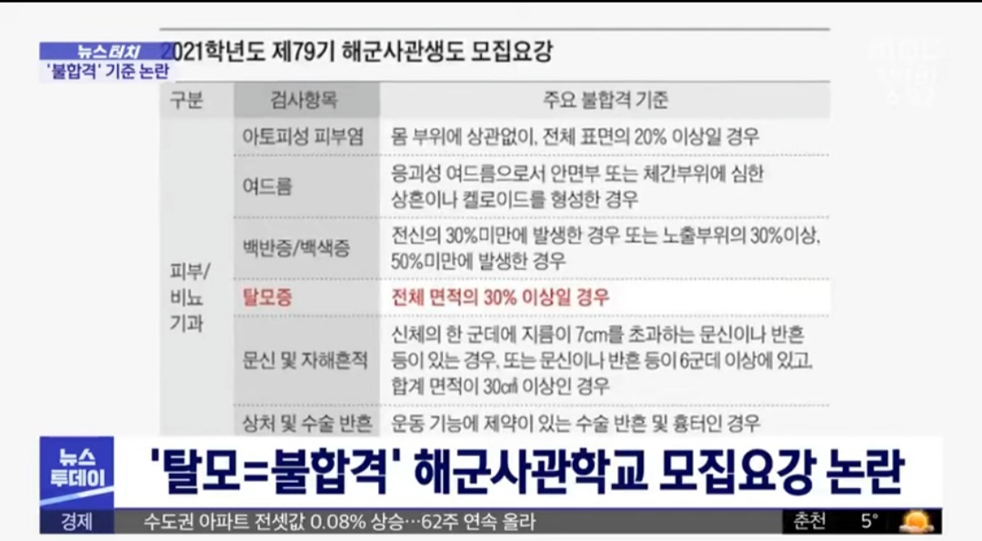 해군사관학교 선넘네...jpg | 인스티즈