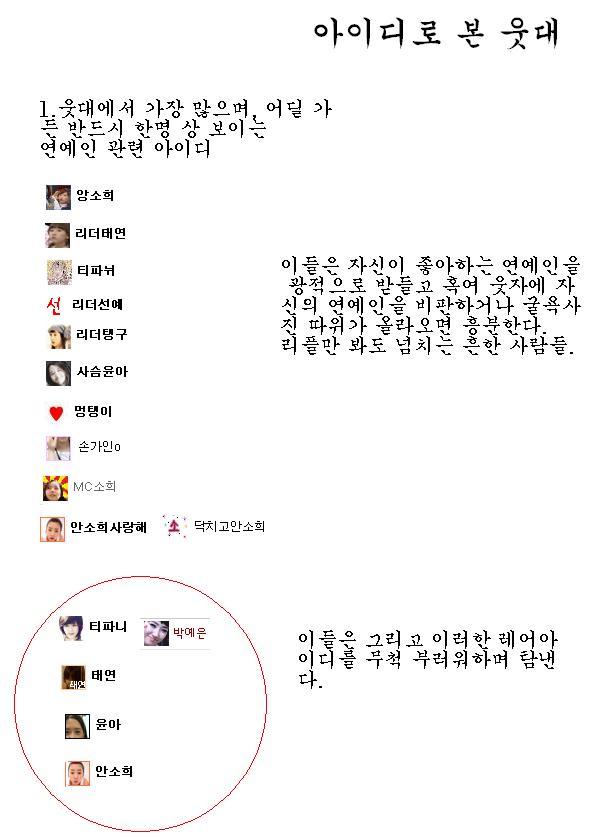 [마지막 도전] 웃대 아이디 닉네임 분석!!
