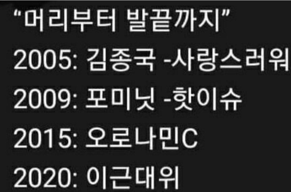 머리부터 발끝까지 평행세계