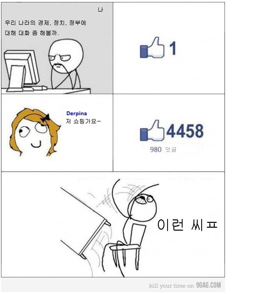 남자여자 추천수차이