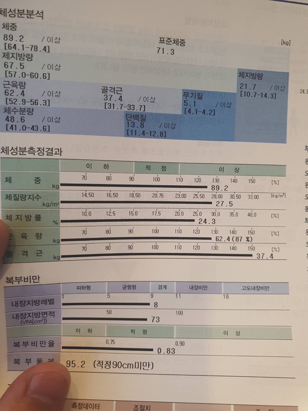 치킨 피자 오지게먹고 운동했떠니 :: 웃긴대학 직장 치킨 피자 오지게먹고 운동했떠니