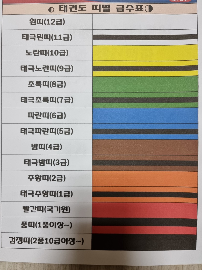 카페에서 20대 여자에게 말건 40대남자 