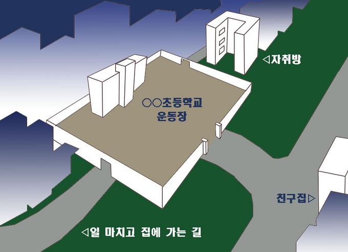 천안 안서동 귀신 이야기