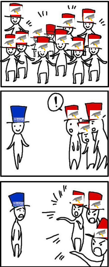 요근래 웃긴대학 상황