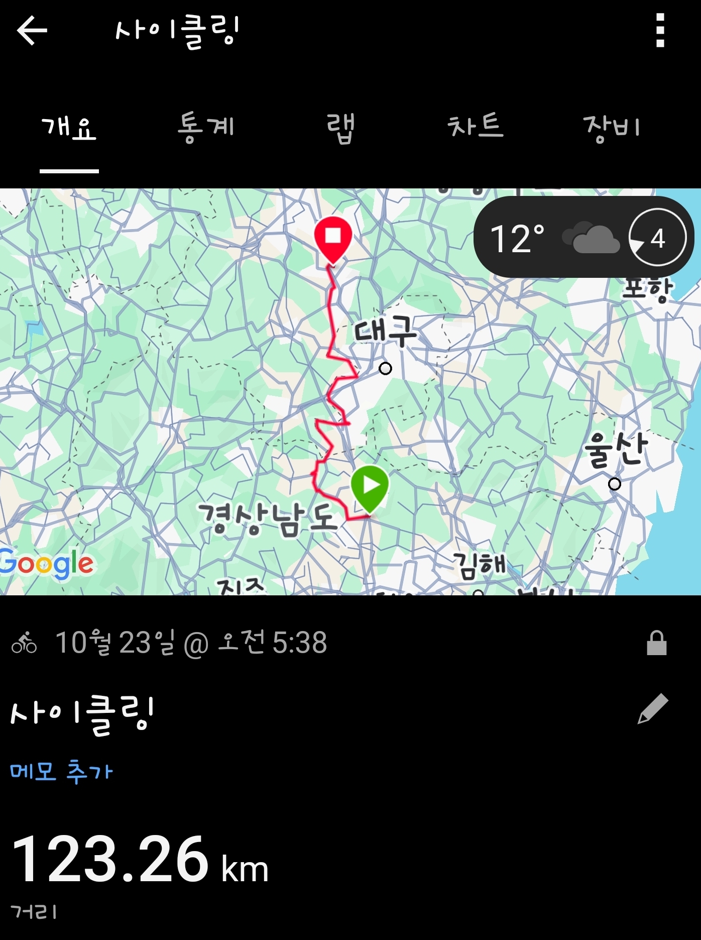 어떻게 5일 중에 3일 한나절이 억까