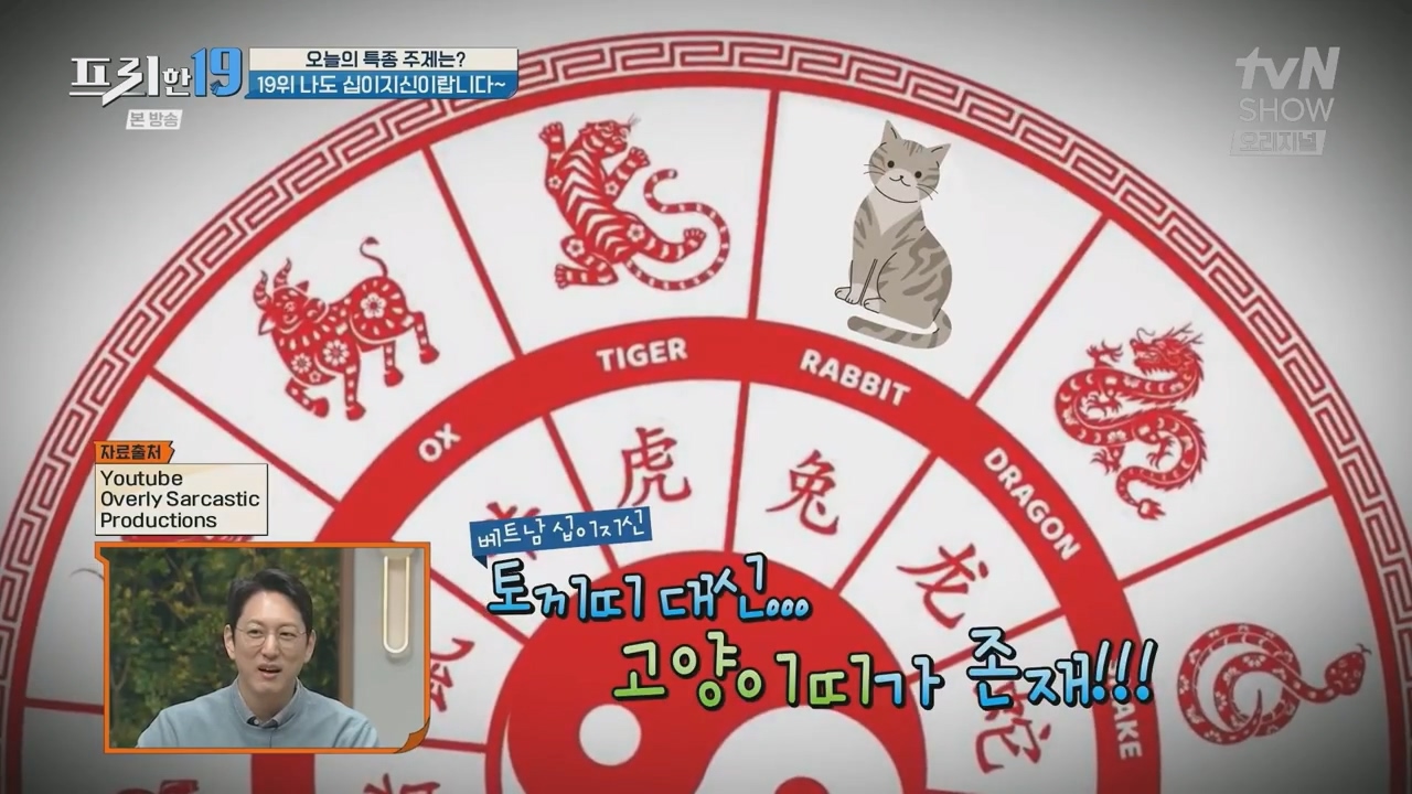 십이지신 베트남에는 고양이띠, 인도에는 사자띠·나가띠, 태국에는 코끼리띠가 있다
