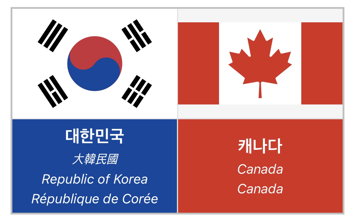 의외의외 한국과 사이가 매우 좋은 나라