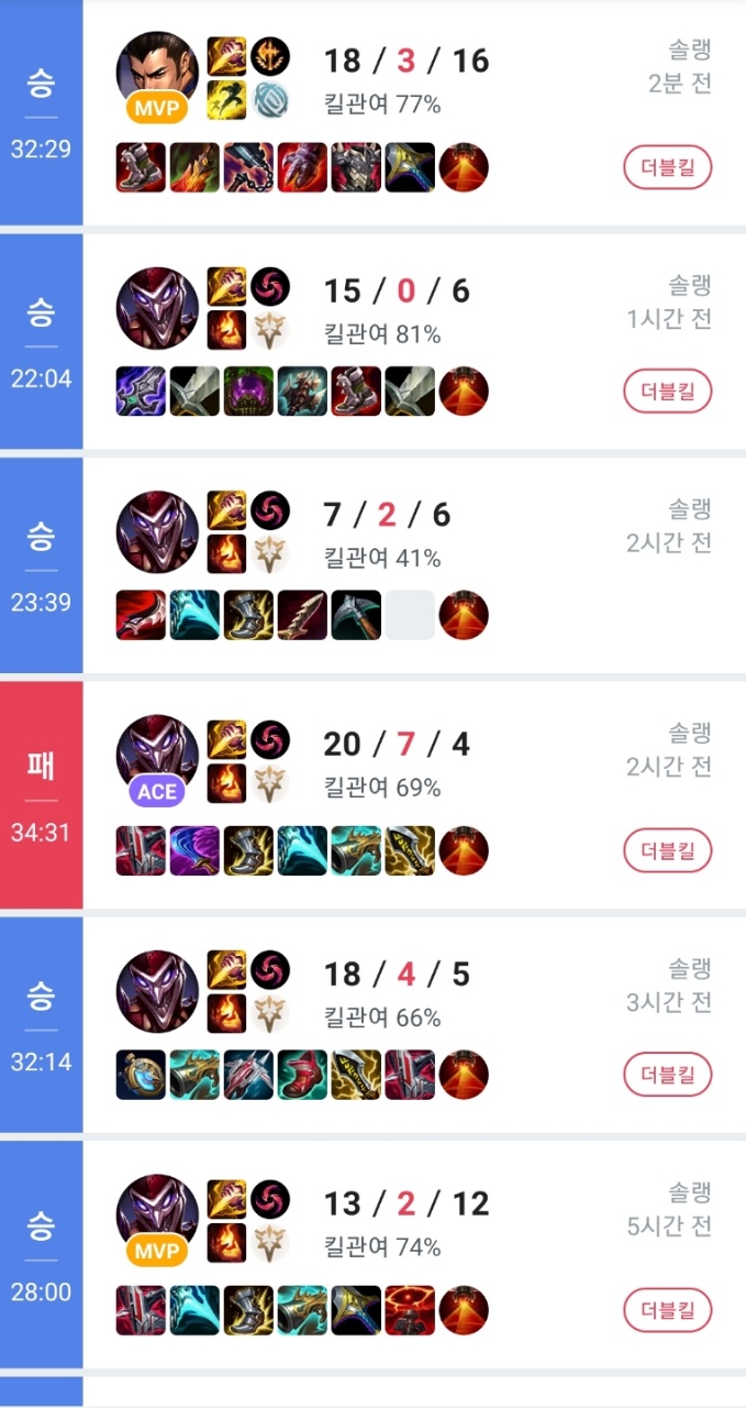 왔다...V자 반등...!!