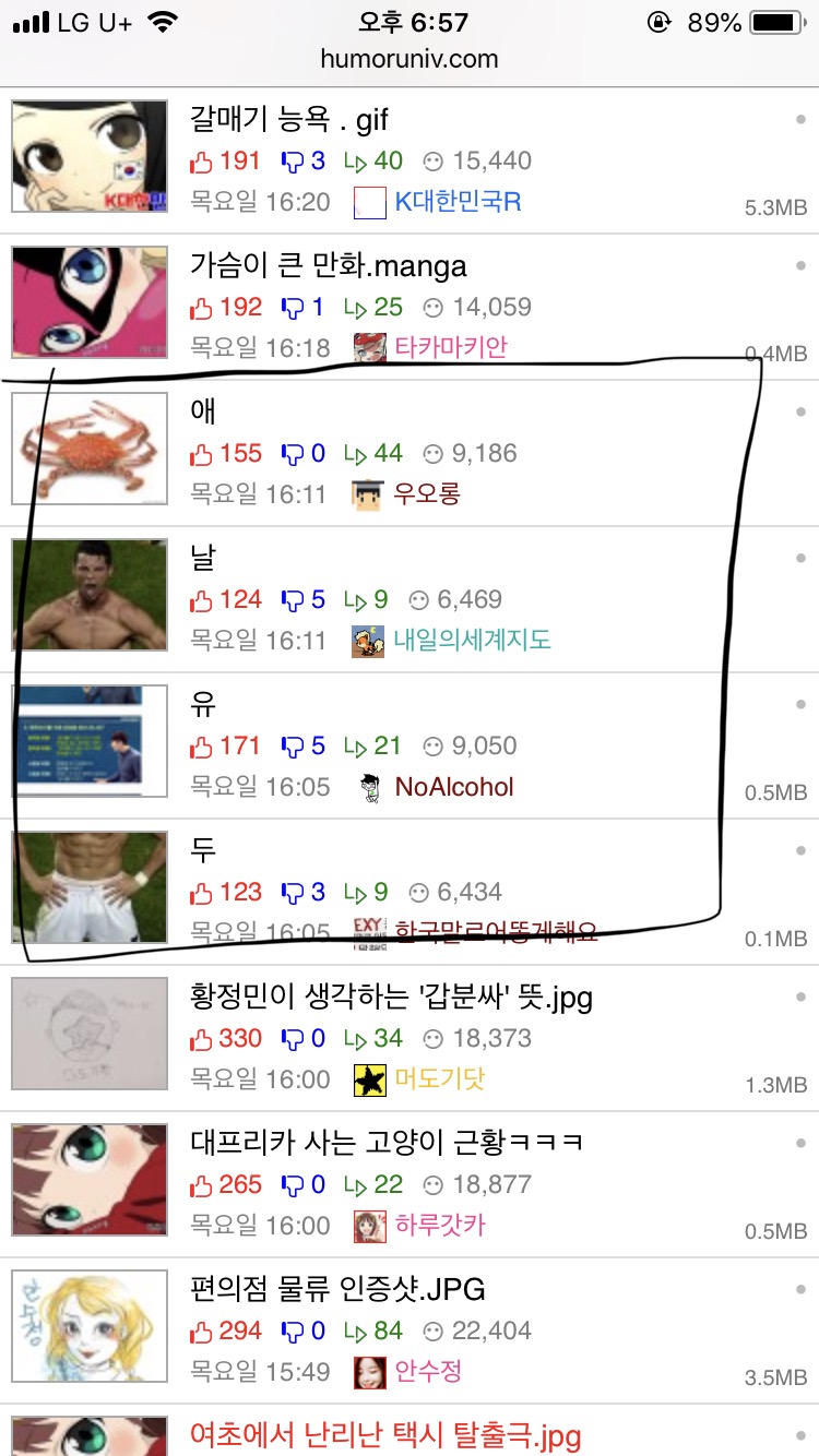 고학력 웃대 재학생들은 어느 편의점 이용함?