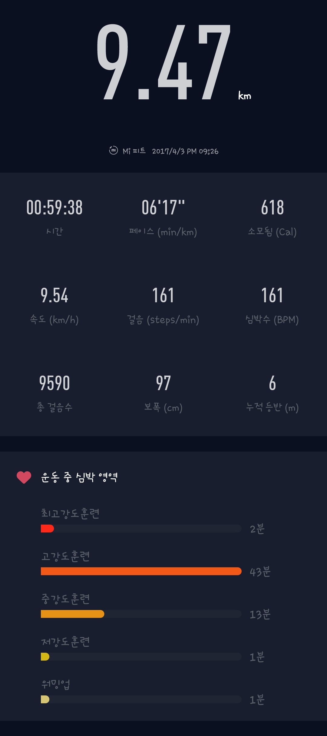 달리기6