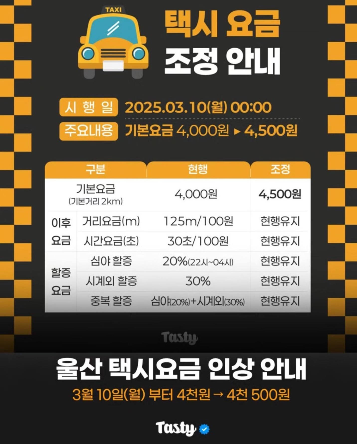 부산 택시 기본요금 거리
