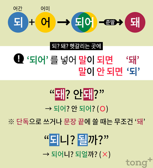 되 돼 구별법 완벽정리!!