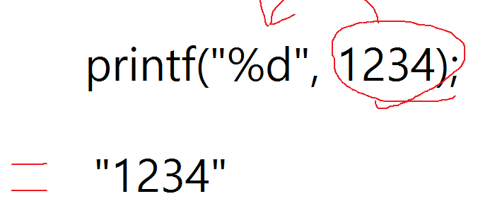 C언어 강의 Chapter -04 printf함수 파헤치기 :: 웃긴대학 프로그래밍